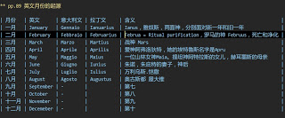 英文月份的起源