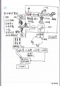 146661b38174b5f0729bc9cdd102d6c1_b