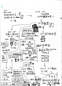 f2606e7e1b2559a5172a8be867d78e34_b