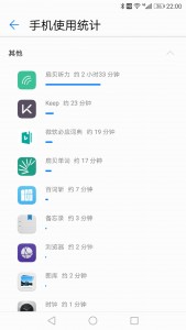 2hours