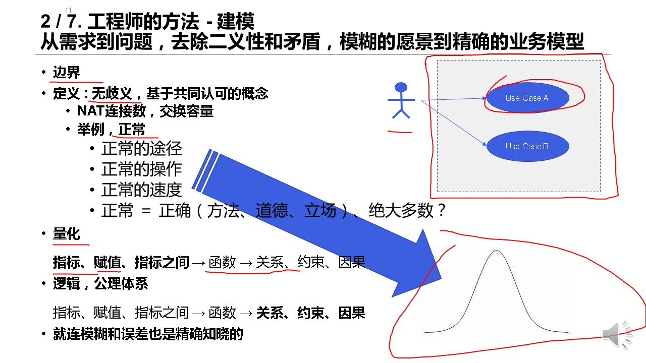 幻灯片11