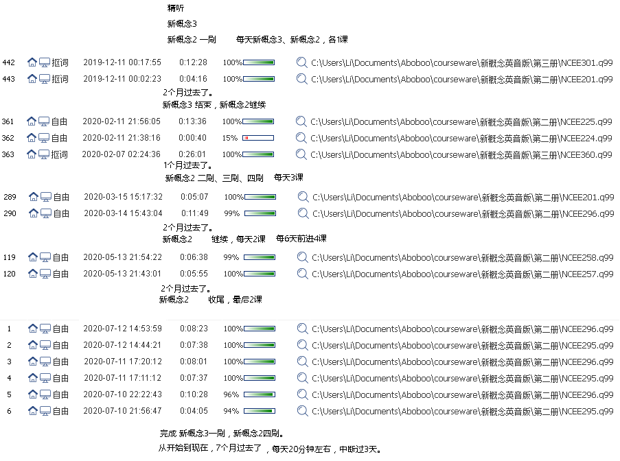 精听新概念，持续12年的作业
