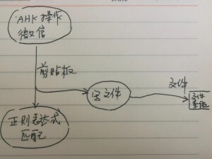 image3