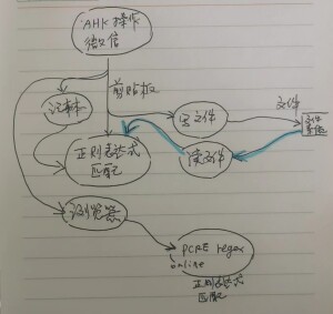 image6